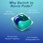 why switch to nuvia pods
