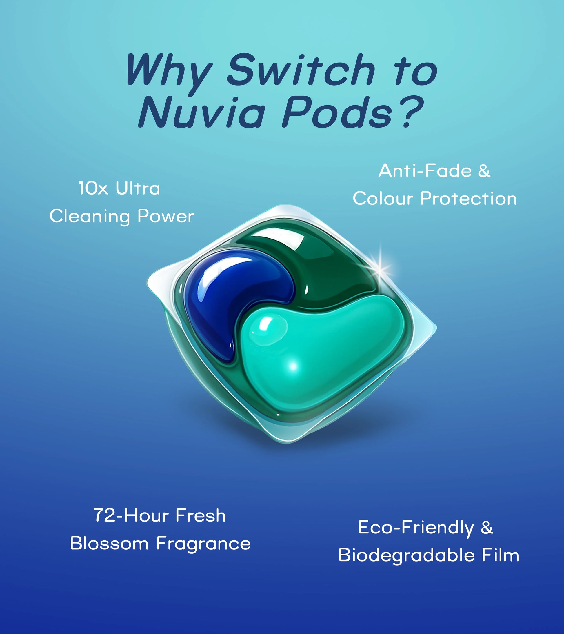 why switch to nuvia pods