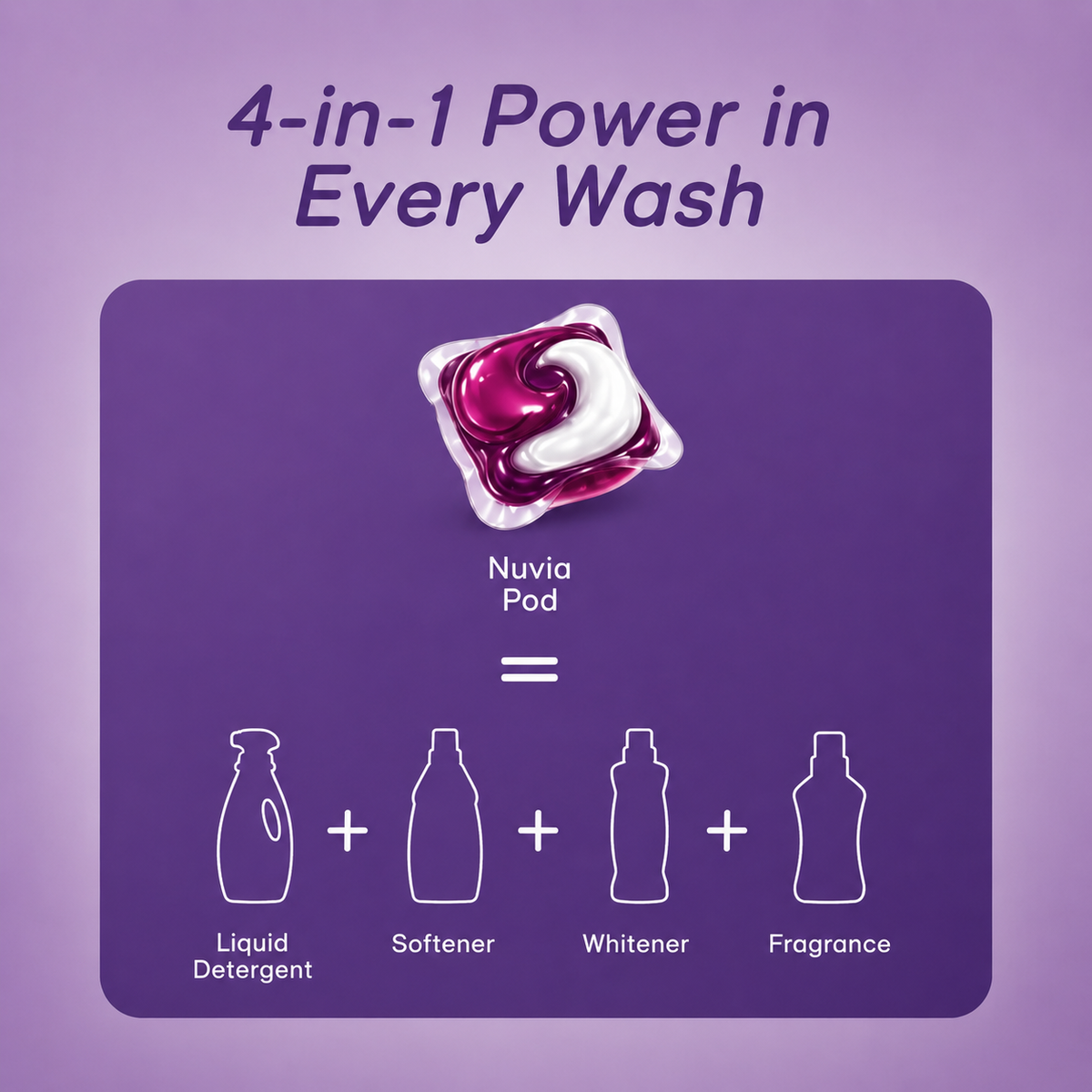 Nuvia 4-in-1 Laundry Pods - Lavender Luxe