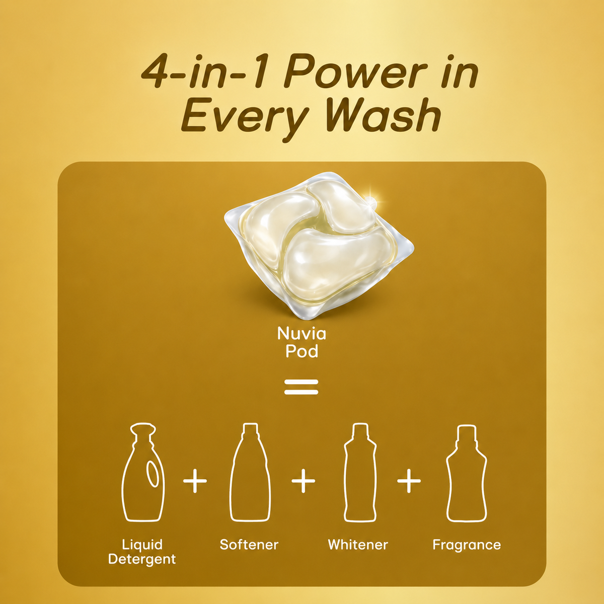 Nuvia 4-in-1 Laundry Pods - White Mist
