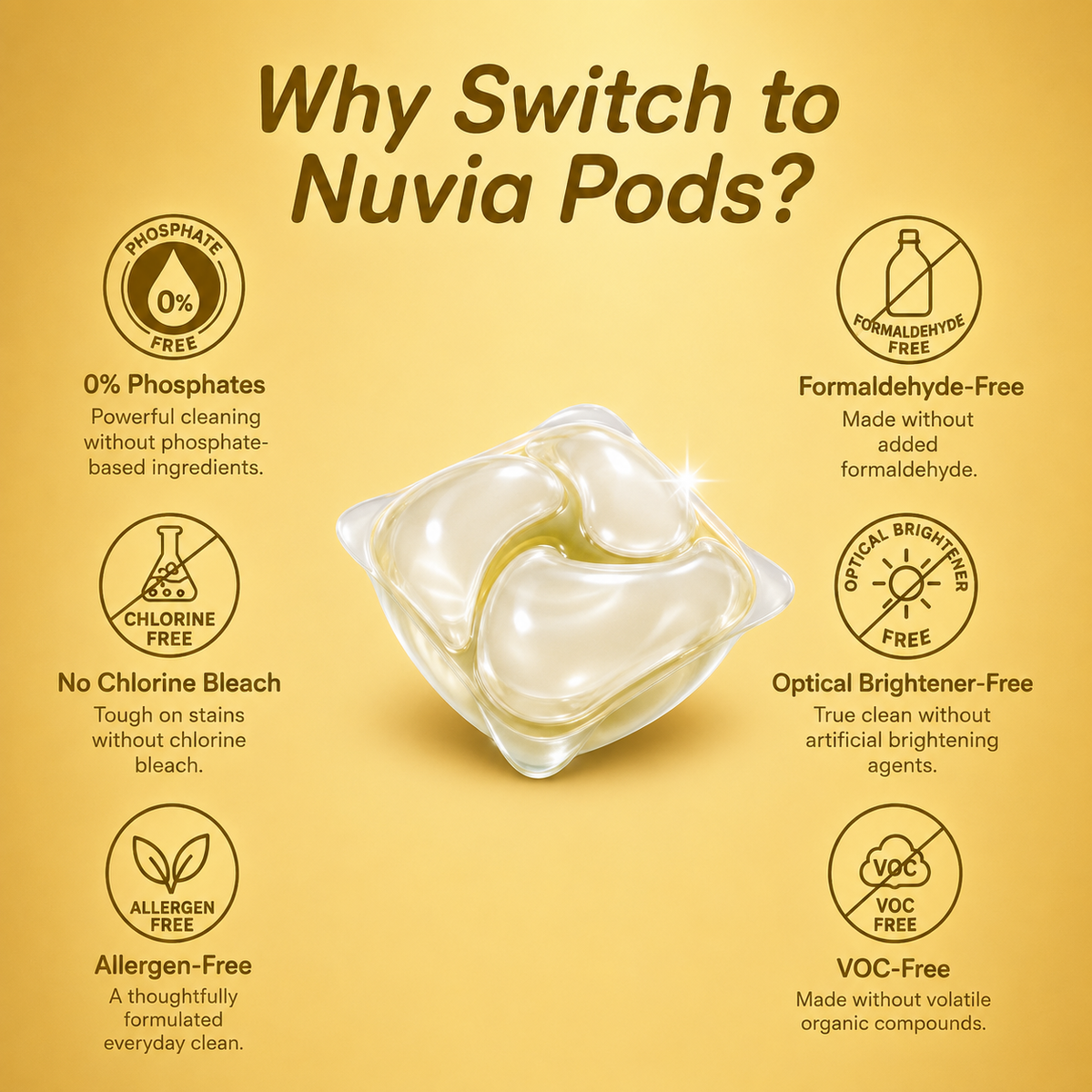 Nuvia 4-in-1 Laundry Pods - White Mist