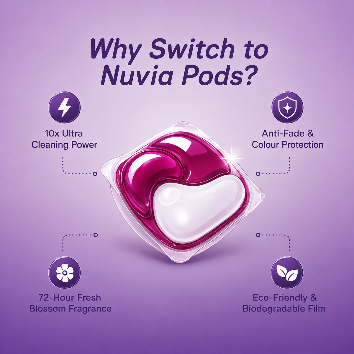 Nuvia 4-in-1 Laundry Pods - Lavender Luxe