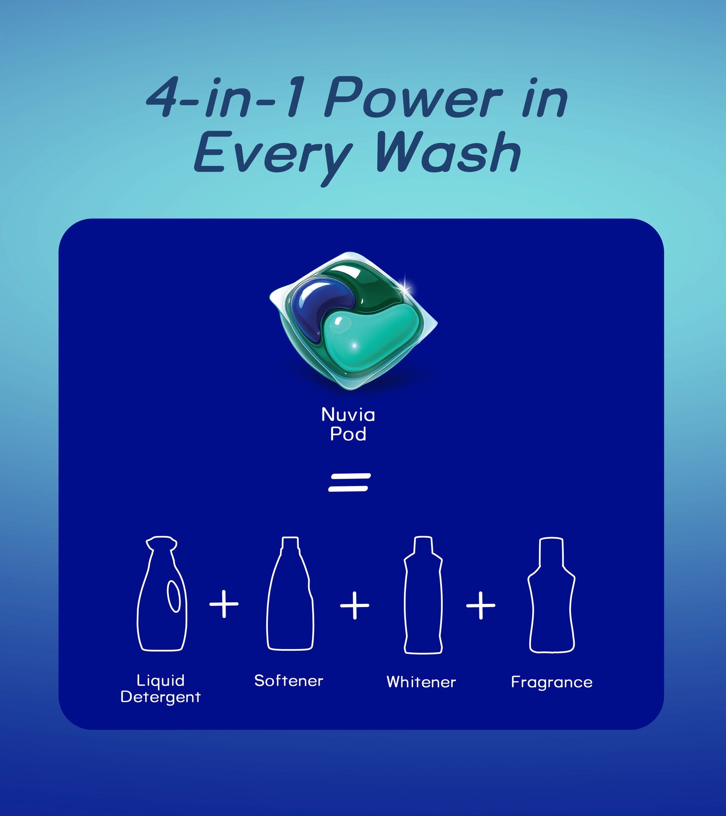 nuvia pods power in every wash