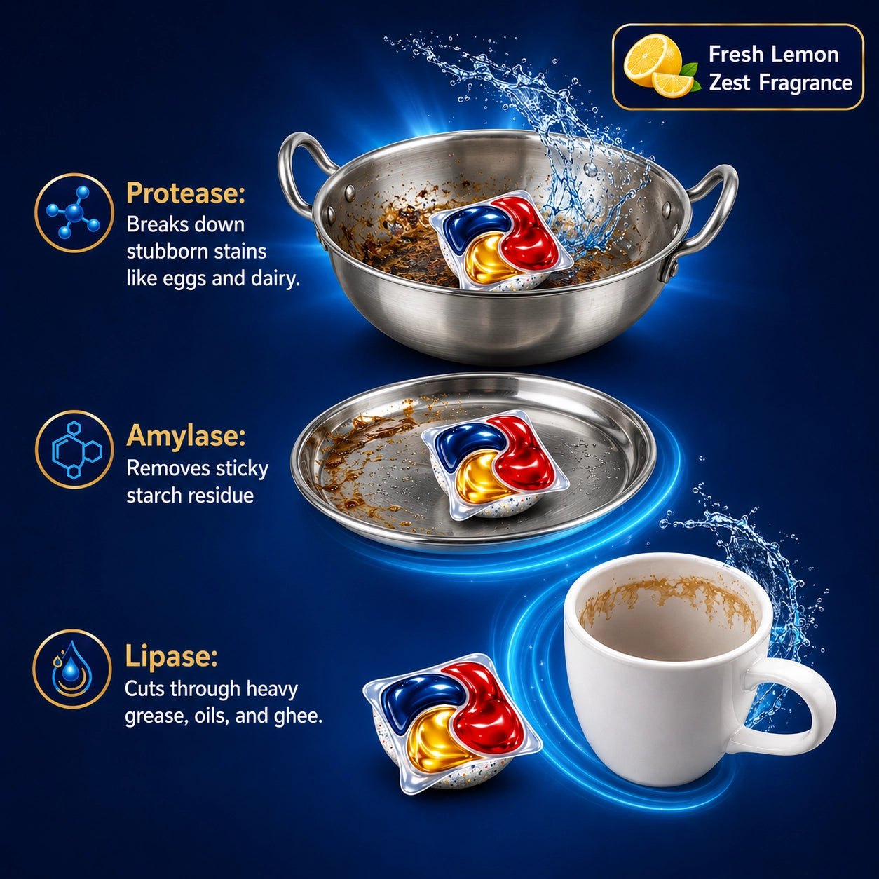 Nuvia All-in-1 Dishwasher Capsules